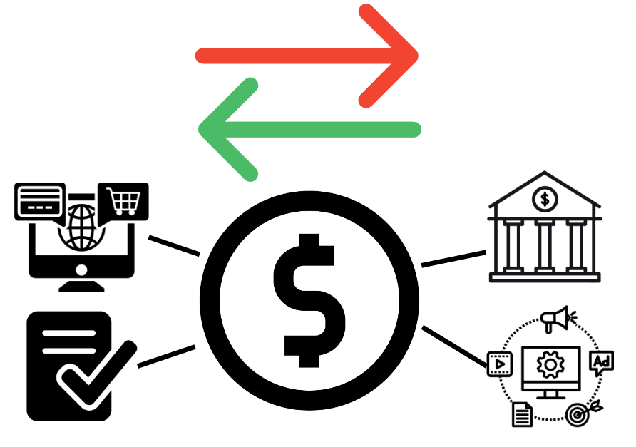 Tela de integração bancária e conciliação automática do módulo Financeiro do Cria System